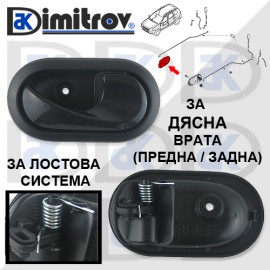 Дръжка вътрешна врата дясна Dacia Dokker Duster Lodgy Logan Sandero